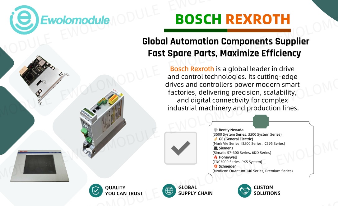 Bosch Rexroth VT-HNC100.C-30/P-S-00/000: control de eje digital definitivo para accionamientos hidromecánicos avanzados